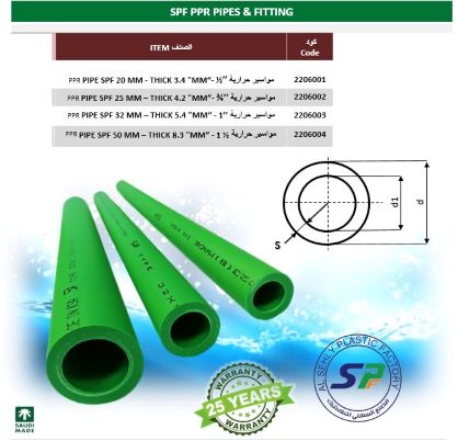 PPR PIPES & FITTINGS