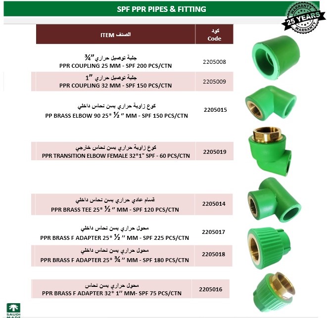 SPF PPR PIPES & FITTINGS